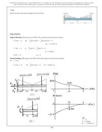 Mechanical Engineering Chapter 7 Homework The Cable Supports The Three Loads Shown