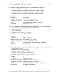 Economics Chapter 14 Which of the following would shift the supply of dollars in the market