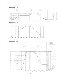 Architecture Chapter 16 Homework Problem 1636 Continued 306 Problem 1637&nbsp;