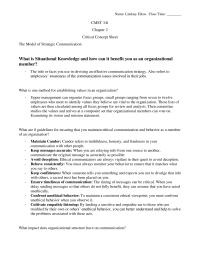 The Model of Strategic Communication