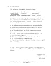 Accounting Chapter 1 Accounting Terminology Listed Below Are Nine