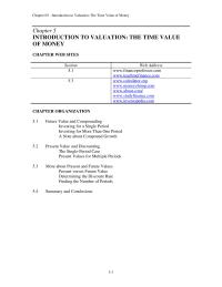 Finance Chapter 5 Homework Start With The Basic Formula Pv1 Rt