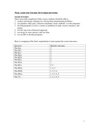 Programming Languages Chapter 1 Homework Here is a mapping of the final comprehensive exam against the course