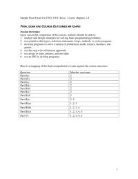 Programming Languages Chapter 1 Homework&nbsp;Write a test program that prompts the user to enter a list and displays whether