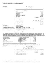 Chapter 1 Bright Futures Company for The Month Ended August