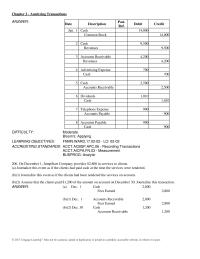 Chapter 2 The bookkeeper for Brockton Industries prepared