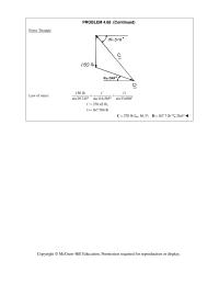 Chapter 4 Homework A collar B of weight W can move freely along the vertical