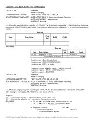Chapter 9 The patent has a useful life of 6 years and a legal