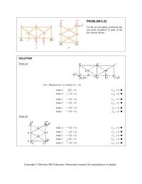 Chapter 6 Homework The truss shown consists of six members