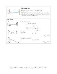 Chapter 7 Homework Draw the shear and&nbsp;bending-moment diagrams