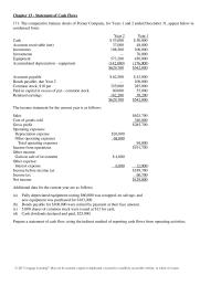 Chapter 13 Prepare the cash flows from operating activities section