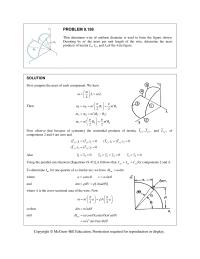 Chapter 9 Homework Thin aluminum wire of uniform diameter is used to