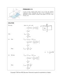 Chapter 9 Homework Cc That Perpendicular The Plate B The