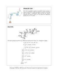 Chapter 10 Homework Knowing that the spring is undeformed when the rods