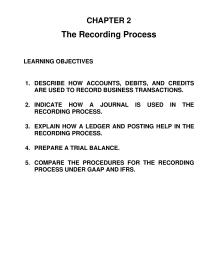 Chapter 2 Homework Transfer The Journal Information The Appropriate Accounts