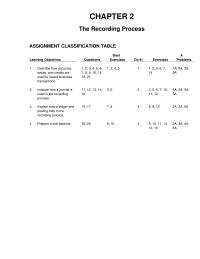 Chapter 2 Homework Journalize transactions, post, and prepare a trial balance.