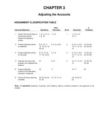 Chapter 3 Homework&nbsp;A trial balance may not contain up-to-date information&nbsp;