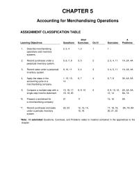 Chapter 5 Homework&nbsp;The components of revenues and expenses differ as follows