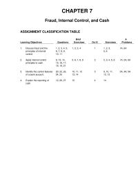 Chapter 7 Homework Wynn Should Disclose The Financial Statements The