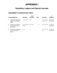 Appendix I Homework&nbsp;A subsidiary ledger is a group of accounts with a common