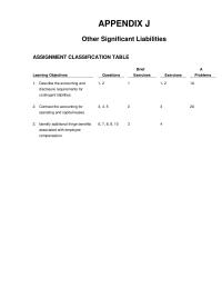 Appendix J Homework A contingent liability is a potential liability that may