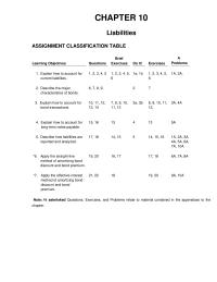 Chapter 10 Homework Service Revenue 10000 Sales Taxes Payable