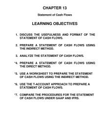 Chapter 13 Homework They Report These Activities Either Separate Schedule