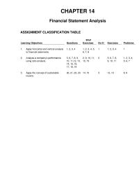 Chapter 14 Homework&nbsp;An increase in the current ratio signals good news