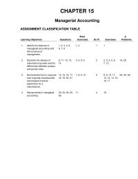 Chapter 15 Homework Less Work in process 1231 Cost Goods Manufactured