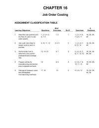 Chapter 16 Homework Process Operating Overhead Service Salaries