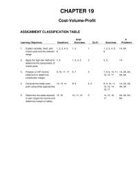 Chapter 19 Homework Variable Costs Contribution Margin Fixed