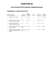 Chapter 20 Homework Administrative Expenses 270000 20 Total Variable Costs