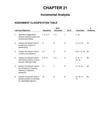 Chapter 21 Homework Incremental analysis involves the identification of financial