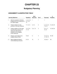 Chapter 23 Homework Green Landscaping Inc Schedule Expected Payments For
