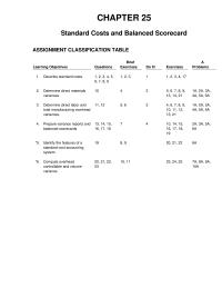 Chapter 25 Homework Work Process Inventory 84700 100 Manufacturing