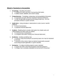IM Homework The Candidate Should Able Define The Cost