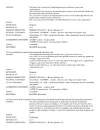 Chapter 1 The individual level of analysis of leadership theory