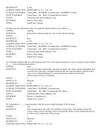 Management Chapter 12 Data turns into information when it is organized