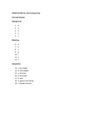 Reference Unit E Homework&nbsp;Although the practice of responsive design