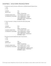 Chapter 2 Analyzing Transactions 31 Debit Abbreviated And Credit Abbreviated