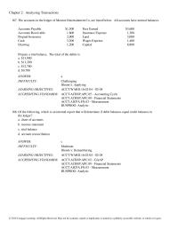 Chapter 2 The accounts in the ledger of Monroe Entertainment Co. are listed below