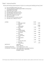 Chapter 2 State For Each Account Whether Likely