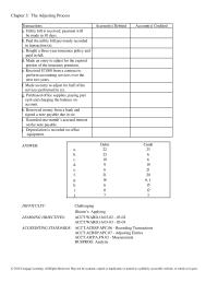 Chapter 3 Prepaid Expenses Are Expenses For which Payment Has