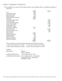 Chapter 4 The balances for the accounts listed below appear&nbsp;