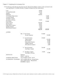 Chapter 4 Completing The Accounting Cycle 185 Prepare Closing Entries