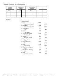 Chapter 4 Dana Bowen Company Post-Closing Trial Balance For the Year