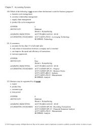 Chapter 5 Most Commonly Companies Use Accounts Receivable And Accounts