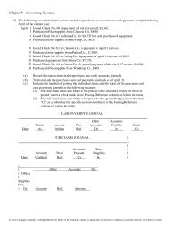 Chapter 5 The following are selected transactions related to purchases on account