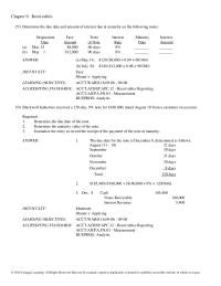 Chapter 9 Bynum Company April 30aug Wrote Off Against