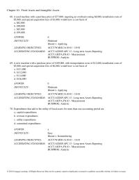 Chapter 10 Which of the following below is an example of a capital expenditures